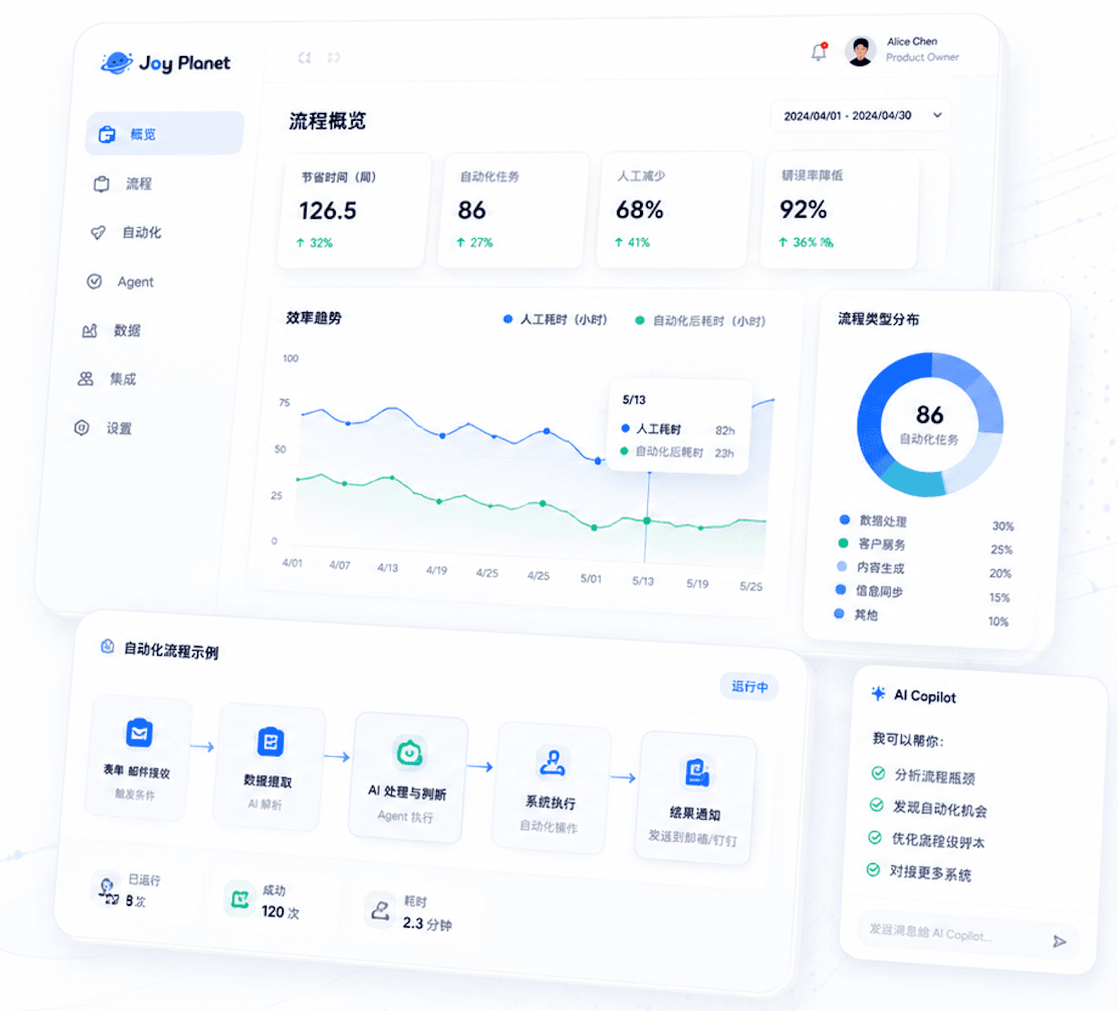 Joy Planet AI 自动化流程管理平台界面